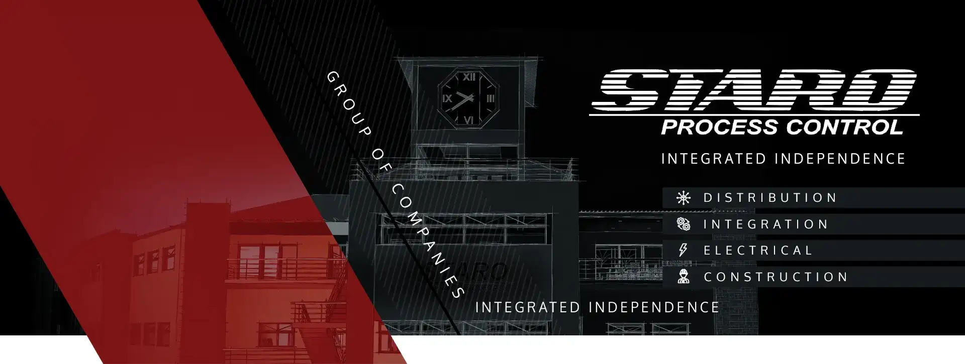Staro Process Control-Integrated Independence